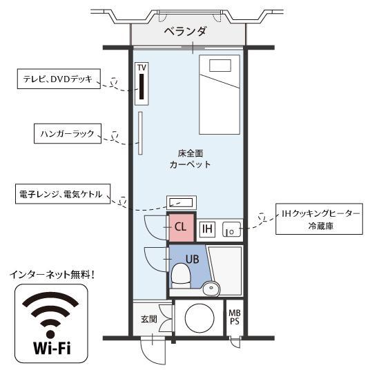 ネオハイツ新淀川 B type